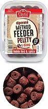 Chytil Method Feeder Pelety Robin Red/Spice