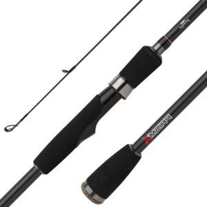 Fox rage prút prism x lure shad 2